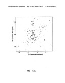 ARTIFICIAL ANTIBODY POLYPEPTIDES diagram and image