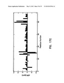 ARTIFICIAL ANTIBODY POLYPEPTIDES diagram and image