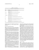 ARTIFICIAL ANTIBODY POLYPEPTIDES diagram and image