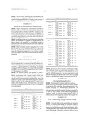 ARTIFICIAL ANTIBODY POLYPEPTIDES diagram and image