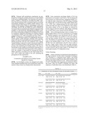 ARTIFICIAL ANTIBODY POLYPEPTIDES diagram and image