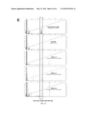 REPROGRAMMING T CELLS AND HEMATOPOIETIC CELLS diagram and image