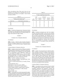 ADSORPTION TEST METHOD OF SPHERICAL CARBON ADSORBENT diagram and image