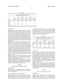 ADSORPTION TEST METHOD OF SPHERICAL CARBON ADSORBENT diagram and image