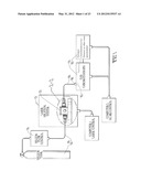 DETECTION OF A COMPONENT OF INTEREST WITH AN ULTRAVIOLET LASER AND METHOD     OF USING THE SAME diagram and image