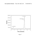 DETECTION OF A COMPONENT OF INTEREST WITH AN ULTRAVIOLET LASER AND METHOD     OF USING THE SAME diagram and image