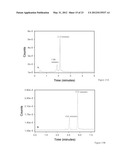 DETECTION OF A COMPONENT OF INTEREST WITH AN ULTRAVIOLET LASER AND METHOD     OF USING THE SAME diagram and image