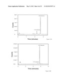 DETECTION OF A COMPONENT OF INTEREST WITH AN ULTRAVIOLET LASER AND METHOD     OF USING THE SAME diagram and image