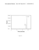 DETECTION OF A COMPONENT OF INTEREST WITH AN ULTRAVIOLET LASER AND METHOD     OF USING THE SAME diagram and image