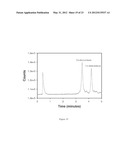 DETECTION OF A COMPONENT OF INTEREST WITH AN ULTRAVIOLET LASER AND METHOD     OF USING THE SAME diagram and image