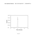 DETECTION OF A COMPONENT OF INTEREST WITH AN ULTRAVIOLET LASER AND METHOD     OF USING THE SAME diagram and image