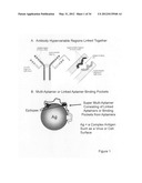 Methods and compositions of nucleic acid ligands for detection of clinical     analytes related to human health diagram and image