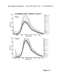 Methods and compositions of nucleic acid ligands for detection of clinical     analytes related to human health diagram and image