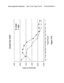 Methods and compositions of nucleic acid ligands for detection of clinical     analytes related to human health diagram and image