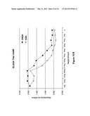 Methods and compositions of nucleic acid ligands for detection of clinical     analytes related to human health diagram and image