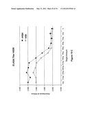 Methods and compositions of nucleic acid ligands for detection of clinical     analytes related to human health diagram and image