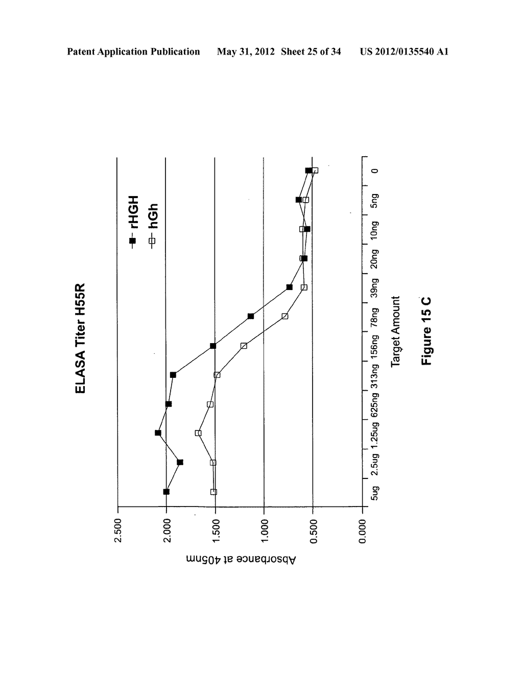 Methods and compositions of nucleic acid ligands for detection of clinical     analytes related to human health - diagram, schematic, and image 26