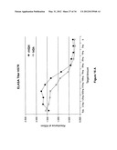 Methods and compositions of nucleic acid ligands for detection of clinical     analytes related to human health diagram and image