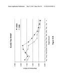 Methods and compositions of nucleic acid ligands for detection of clinical     analytes related to human health diagram and image