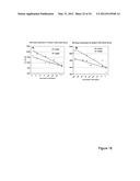 Methods and compositions of nucleic acid ligands for detection of clinical     analytes related to human health diagram and image