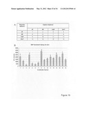 Methods and compositions of nucleic acid ligands for detection of clinical     analytes related to human health diagram and image