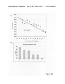 Methods and compositions of nucleic acid ligands for detection of clinical     analytes related to human health diagram and image