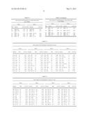 Methods and compositions of nucleic acid ligands for detection of clinical     analytes related to human health diagram and image