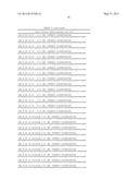 Methods and compositions of nucleic acid ligands for detection of clinical     analytes related to human health diagram and image