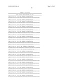 Methods and compositions of nucleic acid ligands for detection of clinical     analytes related to human health diagram and image