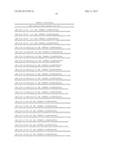 Methods and compositions of nucleic acid ligands for detection of clinical     analytes related to human health diagram and image