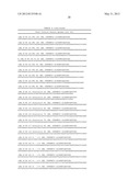 Methods and compositions of nucleic acid ligands for detection of clinical     analytes related to human health diagram and image