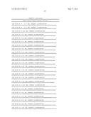 Methods and compositions of nucleic acid ligands for detection of clinical     analytes related to human health diagram and image