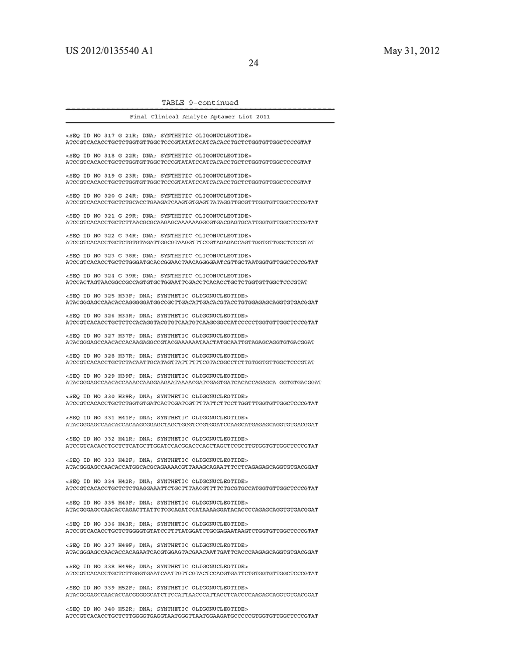 Methods and compositions of nucleic acid ligands for detection of clinical     analytes related to human health - diagram, schematic, and image 59