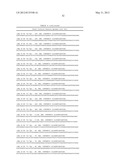 Methods and compositions of nucleic acid ligands for detection of clinical     analytes related to human health diagram and image