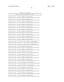 Methods and compositions of nucleic acid ligands for detection of clinical     analytes related to human health diagram and image