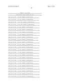 Methods and compositions of nucleic acid ligands for detection of clinical     analytes related to human health diagram and image