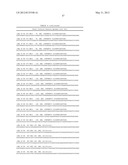 Methods and compositions of nucleic acid ligands for detection of clinical     analytes related to human health diagram and image