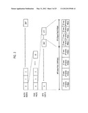 SEMICONDUCTOR DEVICE diagram and image