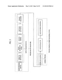 SEMICONDUCTOR DEVICE diagram and image