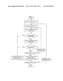 SEMICONDUCTOR DEVICE diagram and image