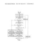 SEMICONDUCTOR DEVICE diagram and image