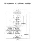 SEMICONDUCTOR DEVICE diagram and image