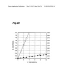 GROUP-III NITRIDE SEMICONDUCTOR LASER DEVICE, AND METHOD OF FABRICATING     GROUP-III NITRIDE SEMICONDUCTOR LASER DEVICE diagram and image