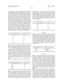 GROUP-III NITRIDE SEMICONDUCTOR LASER DEVICE, AND METHOD OF FABRICATING     GROUP-III NITRIDE SEMICONDUCTOR LASER DEVICE diagram and image