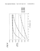 SOLID-STATE IMAGING DEVICE AND METHOD FOR MANUFACTURING THE SAME diagram and image