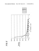 SOLID-STATE IMAGING DEVICE AND METHOD FOR MANUFACTURING THE SAME diagram and image