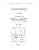 METHODS OF FORMING HYDROPHOBIC SILICON DIOXIDE LAYER AND FORMING ORGANIC     THIN FILM TRANSISTOR diagram and image