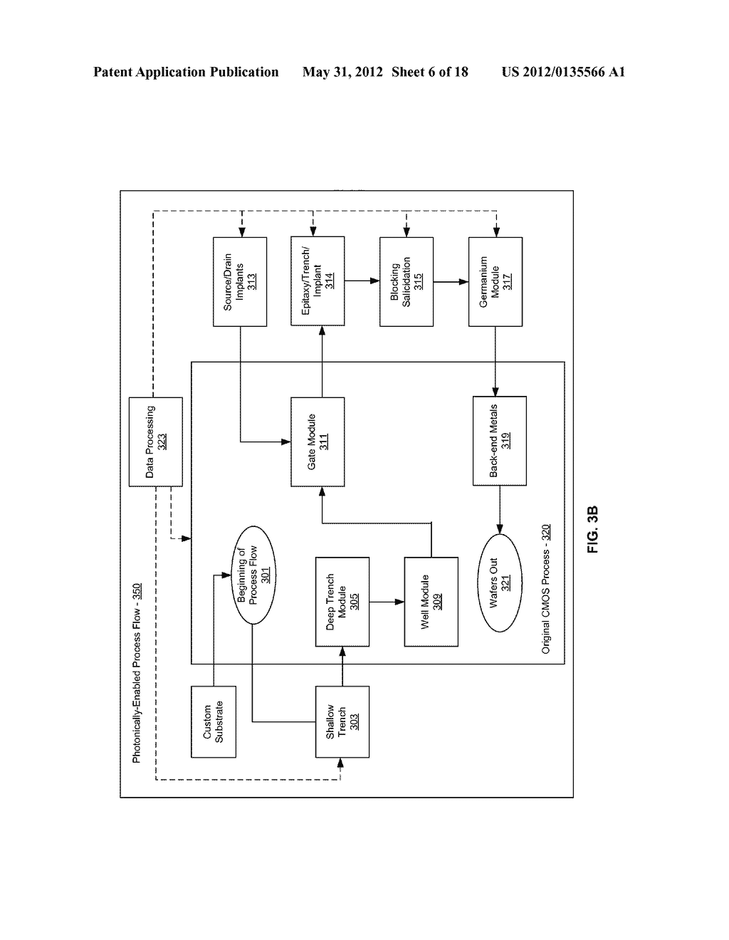 Monolithic Integration Of Photonics And Electronics In CMOS Processes - diagram, schematic, and image 07