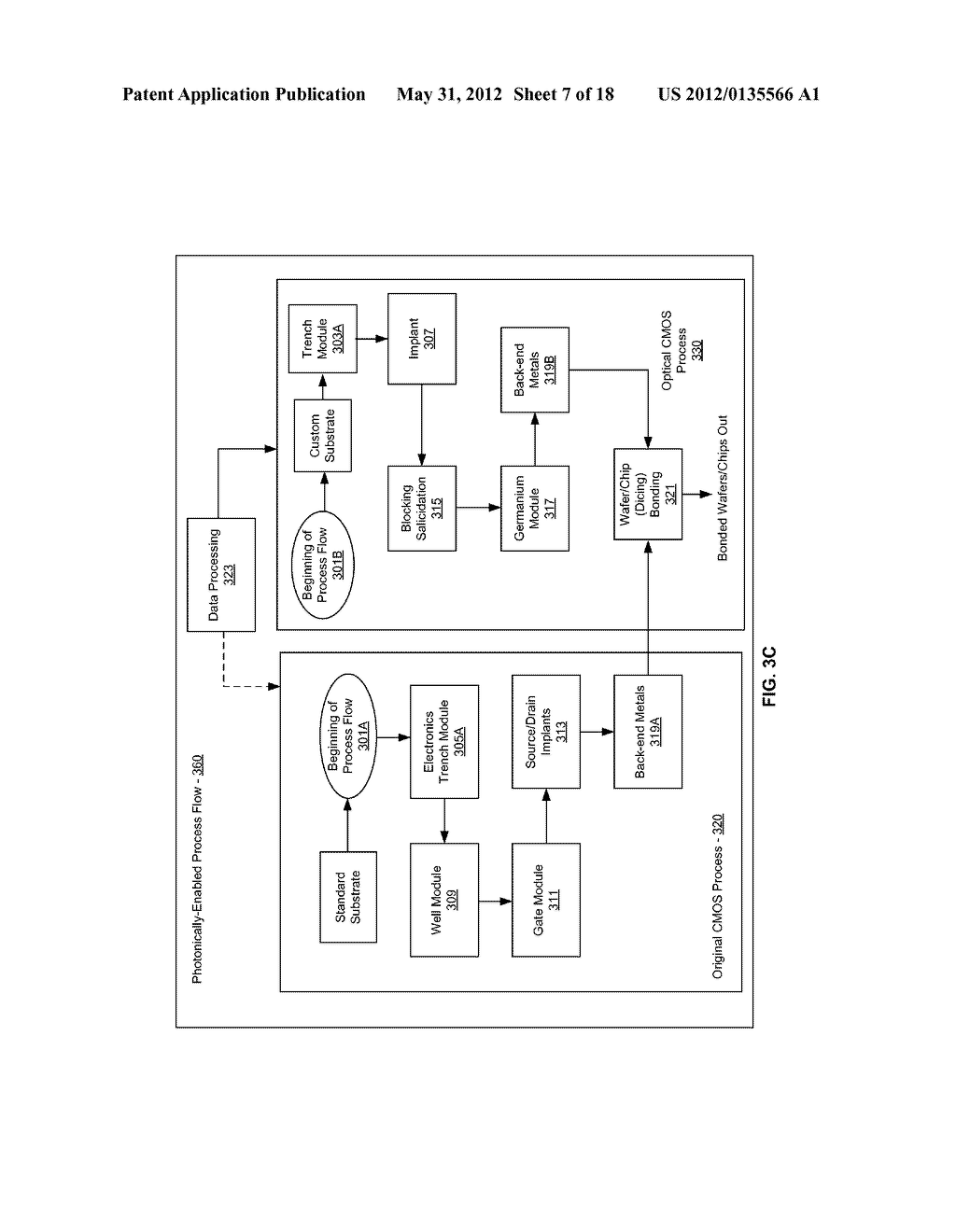 Monolithic Integration Of Photonics And Electronics In CMOS Processes - diagram, schematic, and image 08