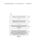 METHODS OF FORMING INTEGRATED CIRCUITS diagram and image